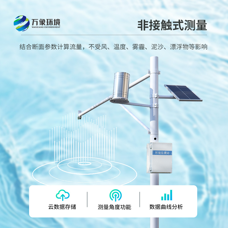 為什么選擇萬(wàn)象環(huán)境的河流水位雨量監(jiān)測(cè)系統(tǒng)？